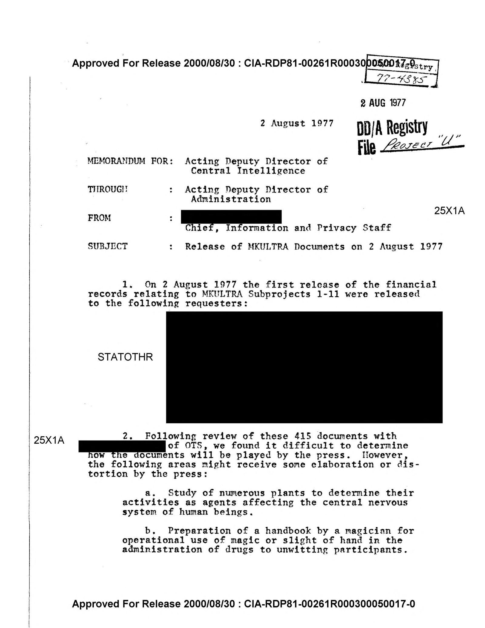 A typewritten CIA memorandum dated 2 August 1977, headed 'Release of MKULTRA Documents on 2 August 1977', from the Chief, Information and Privacy Staff to the Acting Deputy Director of Central Intelligence. The sender's name and the list of requesters are covered by solid black redaction bars. A declassification stamp reading 'Approved For Release 2000/08/30' runs across the top and bottom, and a handwritten registry annotation reads 'Project U'.